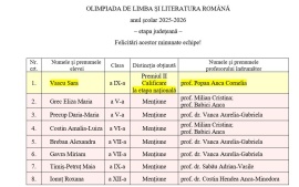 Eleva Vascu Sara calificată la Olimpiada de limba şi literatura romănă – etapa natională