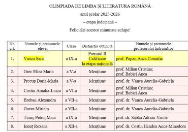 Eleva Vascu Sara calificată la Olimpiada de limba şi literatura romănă – etapa natională