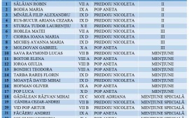Rezultate remarcabile la Concursul Național „Lazăr Edeleanu”, faza județeană