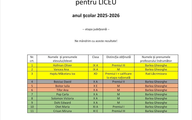 Elevii noștri, premiați la Olimpiada de Biologie (2025–2026) – etapa județeană